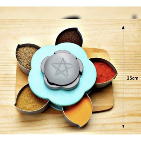 Candy Rotating Tray